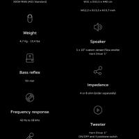 GR Bass NF-110 (4 Ohms)
