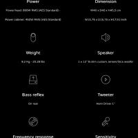 GR Bass Cube Acoustic NF