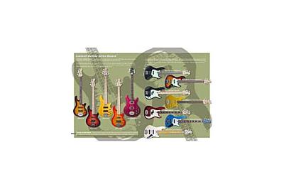 Catálogo Lakland 2006 -  Catálogo Lakland 2006 -